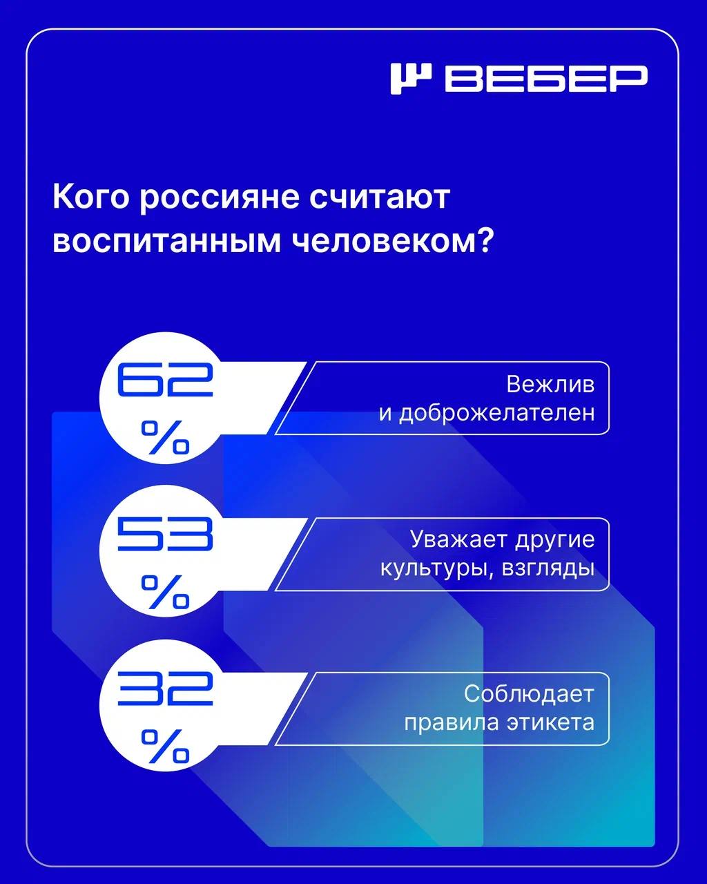 Дагестанский психолог: «Уважения, воспитания, терпения можно больше встретить во время Рамадана» Дагестанский психолог: «Уважения, воспитания, терпения можно больше встретить во время Рамадана»